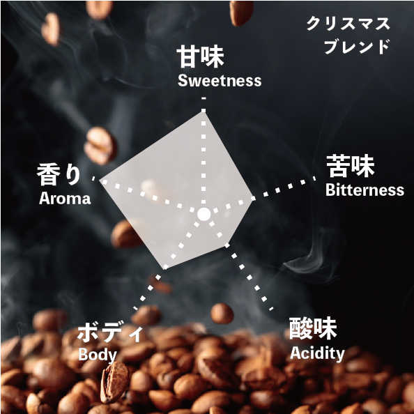 期間限定】クリスマスブレンド 100g | cafe C&R